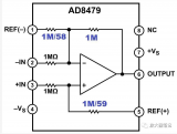 AD8479的內(nèi)部電阻阻值是多少？