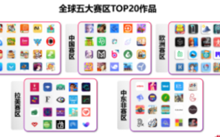 华为HMS全球应用创新大赛圆满收官:汇聚互联网创...