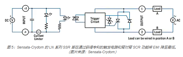 固态继电器