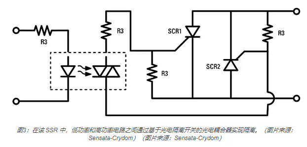 固态继电器