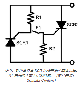 固态继电器