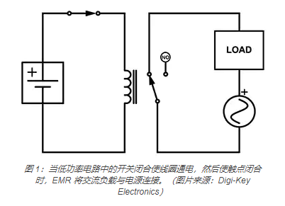 固态继电器