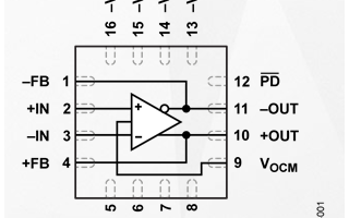 低噪聲高速<b class='flag-5'>差分放大器</b><b class='flag-5'>ADA4927</b>的性能特點及應用范圍