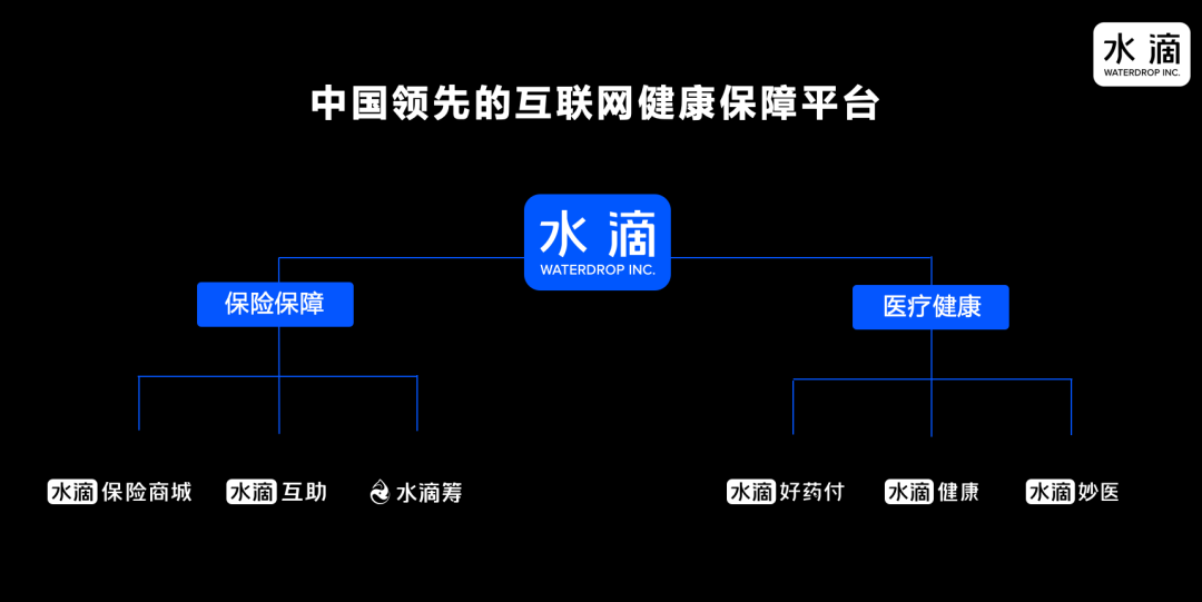 Ai构建健康保障领域新基建 电子发烧友网