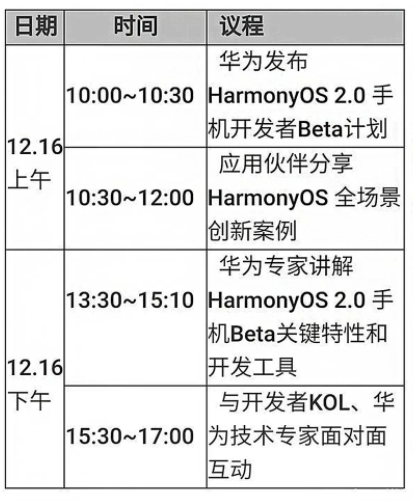 国产系统崛起 鸿蒙系统备受国民期待的原因