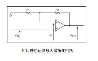 <b class='flag-5'>精密</b>運算<b class='flag-5'>放大器</b><b class='flag-5'>失調</b>的原因有哪些應該如何解決