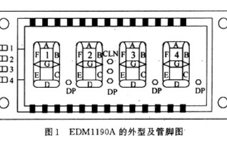 四位串行段式液晶显示模块EDM1190A的性能特点和方案设计