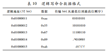 工业以太网