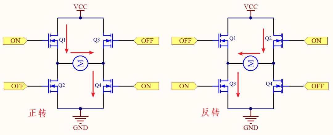 电磁感应