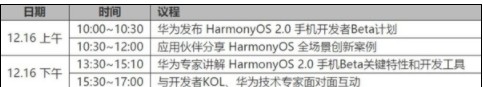 HarmonyOS 2.0即将正式亮相