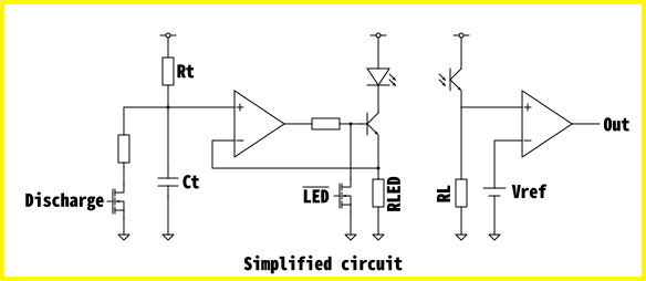 led