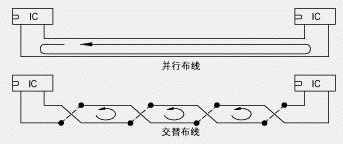 pcb