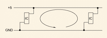 pcb