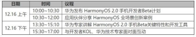 华为鸿蒙系统2.0手机Beta将在12月16日发布