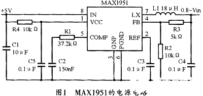 基于MAX1951实现Stratix II FPGA系统供电的设计方案