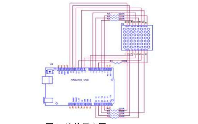 如何使用Arduino實(shí)現(xiàn)<b class='flag-5'>8</b>乘<b class='flag-5'>8</b><b class='flag-5'>點(diǎn)陣</b>心形設(shè)計的論文免費(fèi)下載