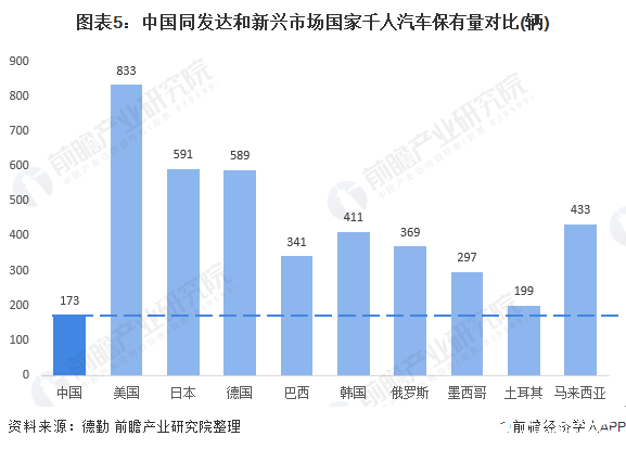 中国人均gdp超俄罗斯马来西亚_中国 图1 和俄罗斯 图2 人均GDP的比较和预期(2)