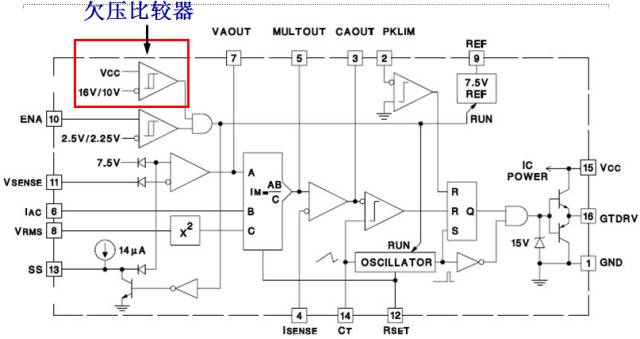 变换器