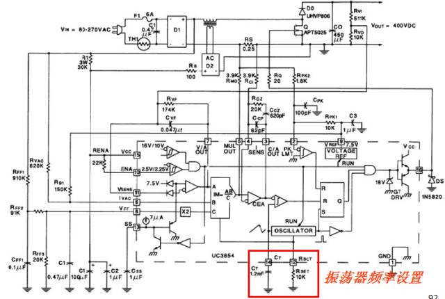 变换器