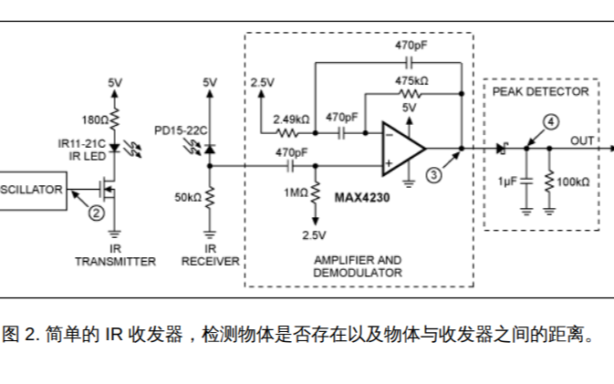 如何实现<b class='flag-5'>简单</b>的IR<b class='flag-5'>收发器</b>设计