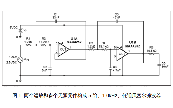 開關(guān)電容<b class='flag-5'>濾波器</b>在<b class='flag-5'>ADC</b>中有哪些優(yōu)勢(shì)