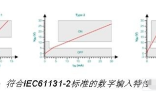 DIS的功能原理、特性及如何实现高通道密度输入模...