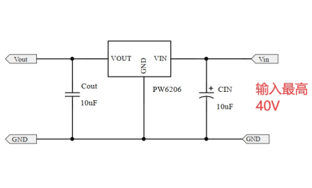 <b class='flag-5'>18V</b>和<b class='flag-5'>15V</b>降壓到3.3<b class='flag-5'>V</b>的芯片選型方案詳細(xì)說(shuō)明