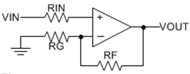 低噪声RRO运算放大器TL97x的主要功能和特性分析