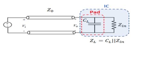 pcb