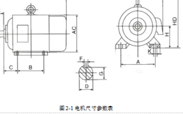 LABVIEW<b class='flag-5'>視覺</b><b class='flag-5'>halcon</b>案例免費(fèi)下載