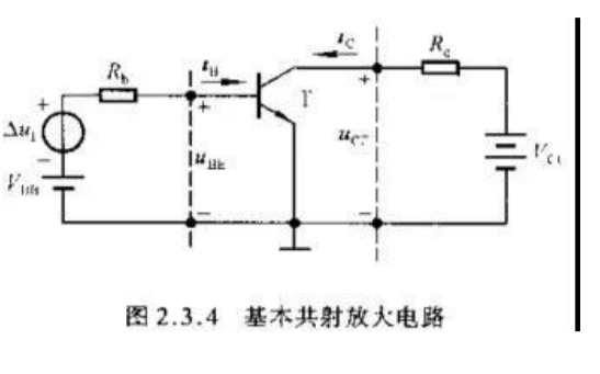 基本<b class='flag-5'>放大</b><b class='flag-5'>电路</b>的<b class='flag-5'>概念</b>和<b class='flag-5'>组成</b><b class='flag-5'>原则</b>等详细资料介绍