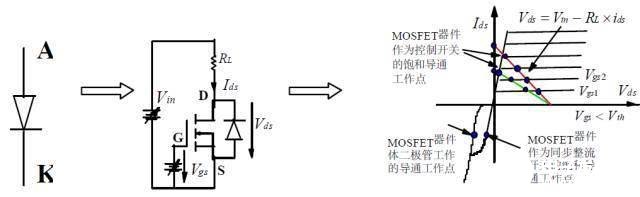 等效电路