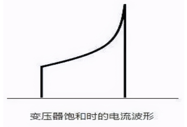开关电源调试会碰到的问题及解决办法