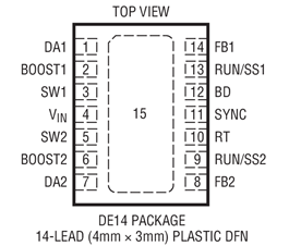 PWM