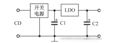 线性稳压器