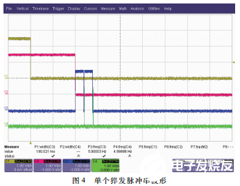 FPGA