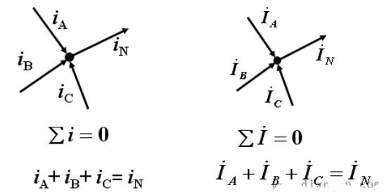 基爾霍夫定律的適用范圍_基爾霍夫公式的表達式