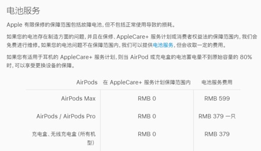 苹果公布AirPods Max电池更换价格