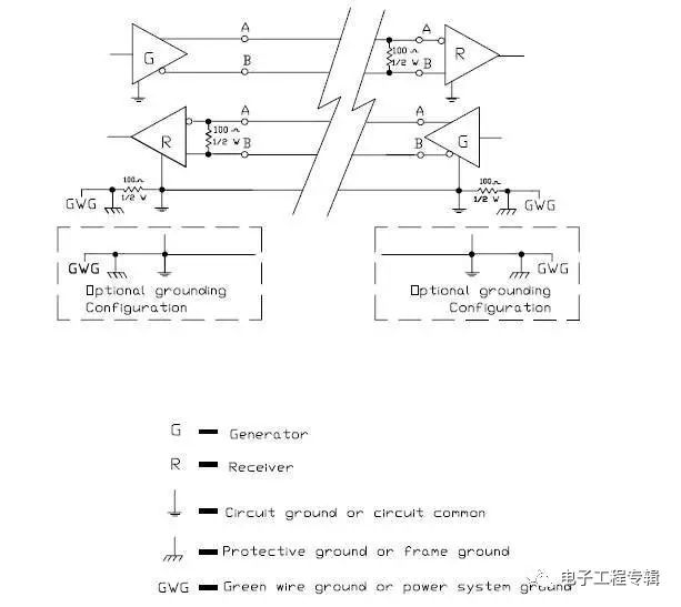 异步收发传输器