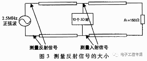 异步收发传输器