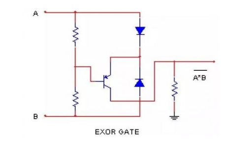 如何使用<b>三极管</b>二极<b>管</b>和电阻实现<b>逻辑</b><b>门电路</b>
