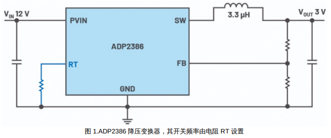 開關(guān)頻率<b class='flag-5'>需要</b><b class='flag-5'>考慮</b>什么<b class='flag-5'>因素</b>