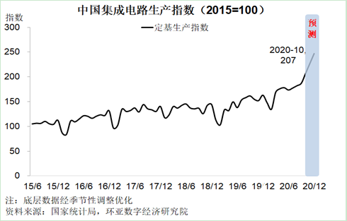 2020年三季度各国gdp统计_2020年各国gdp排名(2)