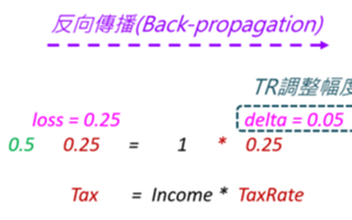 <b class='flag-5'>匯</b><b class='flag-5'>川</b> MD280系列通用<b class='flag-5'>變頻器</b>用戶手冊下載