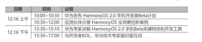 华为鸿蒙OS 2.0传来好消息 国产手机操作系统的曙光