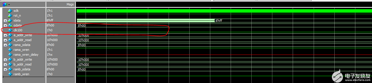 FPGA