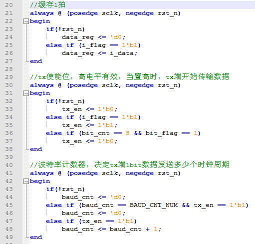 FPGA