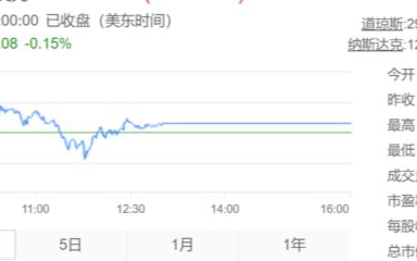 市值碾压百年造车企业,造车新势力难道真的代表了汽...