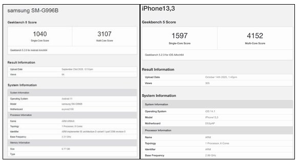 三星Exynos 2100对标骁龙888