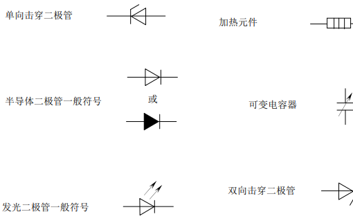 <b class='flag-5'>常用電氣</b>元件<b class='flag-5'>圖形</b><b class='flag-5'>符號</b>的合集免費下載